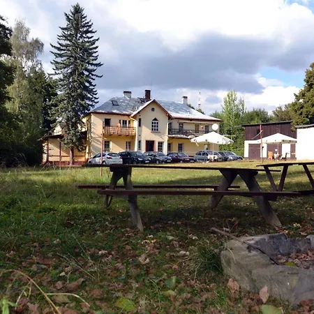 Willa Sloneczna Homestay *